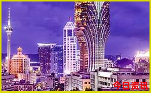 德国柏林十大旅游景点