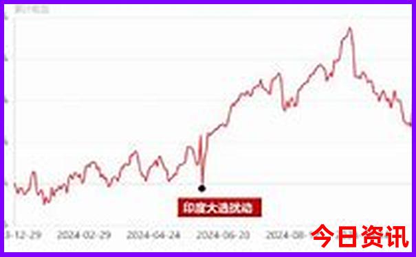 安徽滁州旅游必去十大景点